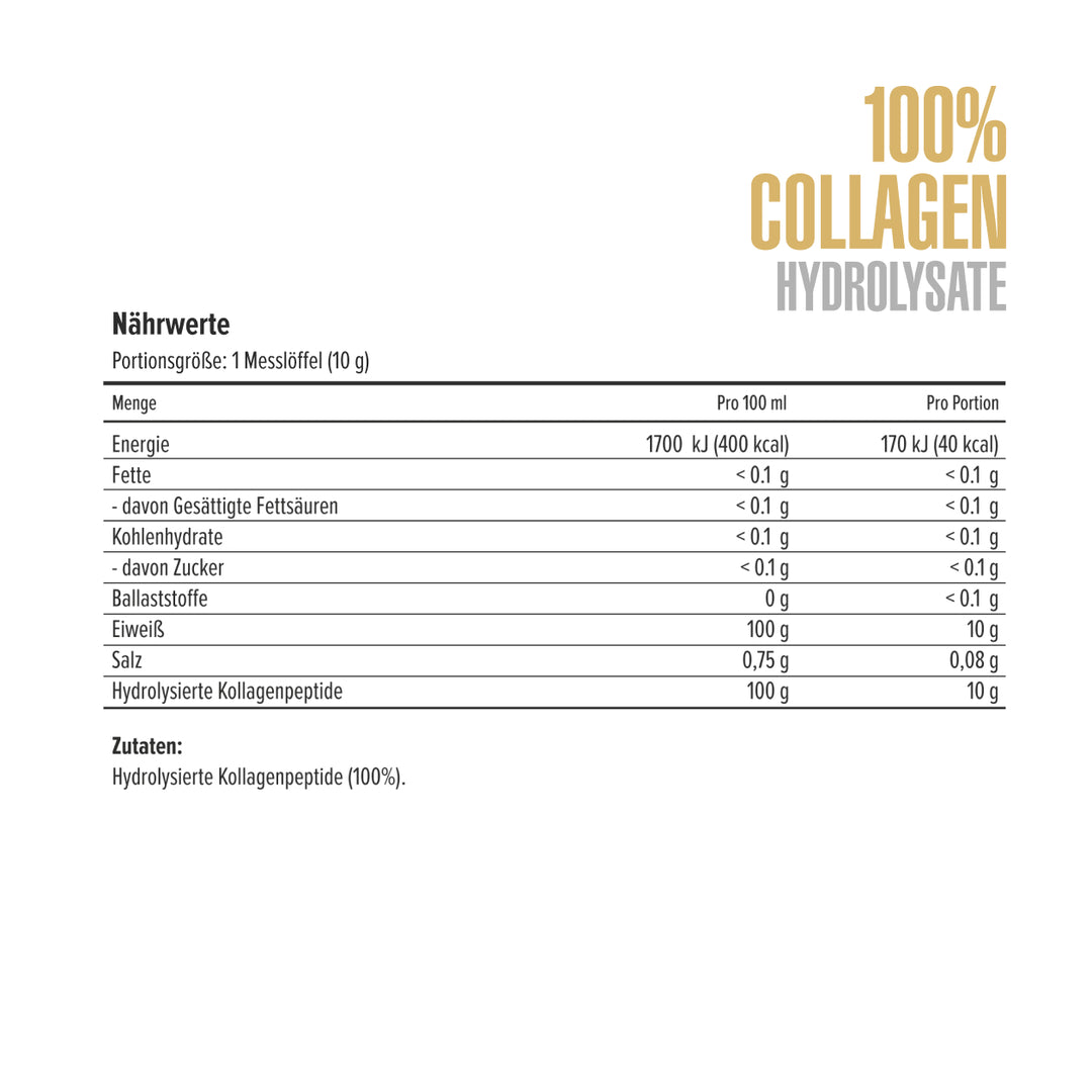 100% collagen hydrolysate