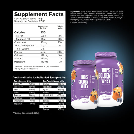 Supplement facts label and Maxler 100% Golden Whey protein powder containers on a black background