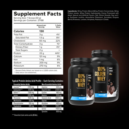 Supplement facts label and two protein supplement containers on a black background