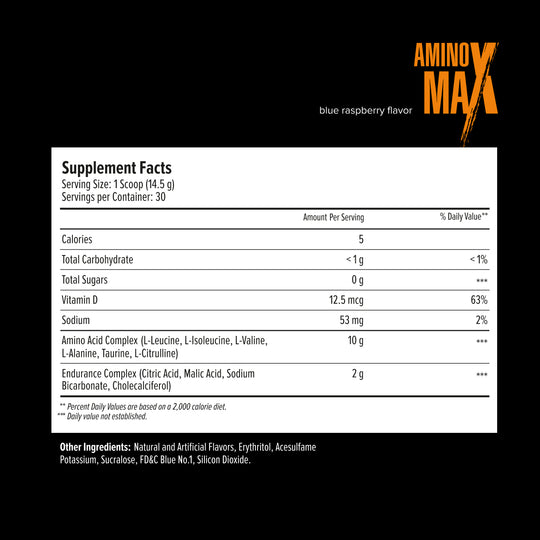 Aminos Max supplement facts label on a black background