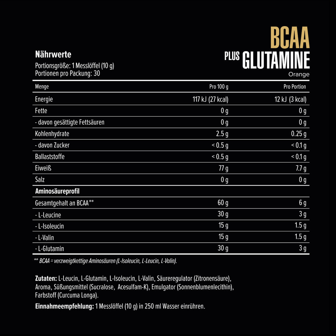 BCAA+Glutamine
