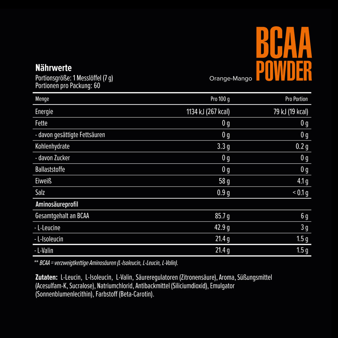 Nutritional information label for BCAA powder on a black background