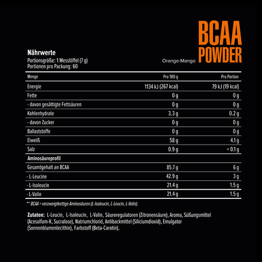Nutritional information label for BCAA powder on a black background