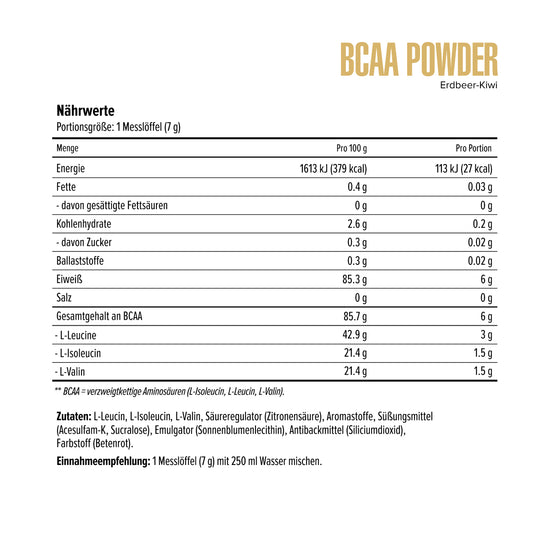 BCAA powder