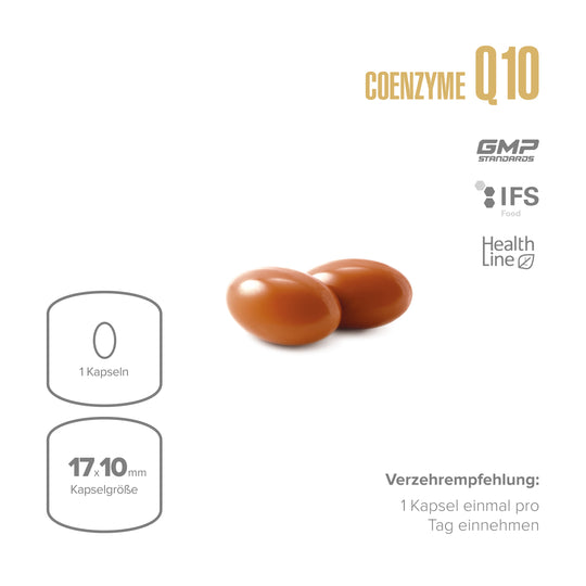 Coenzyme Q10