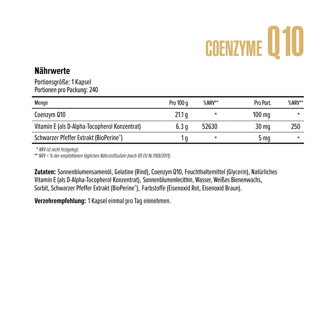 Coenzyme Q10