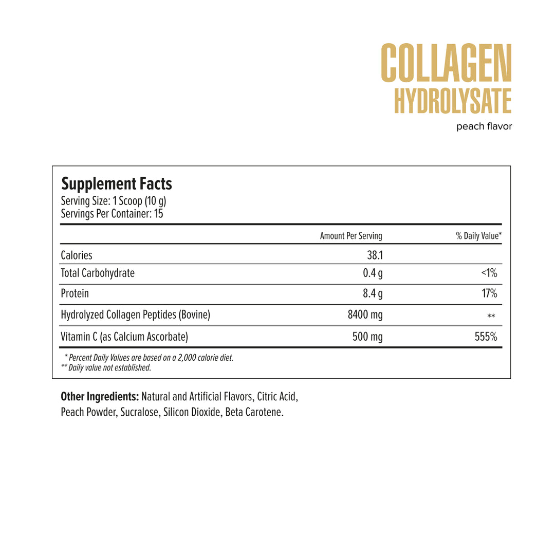 Supplement Facts for Collagen Hydrolysate Peach, showing a 10 g serving and 15 servings per container.