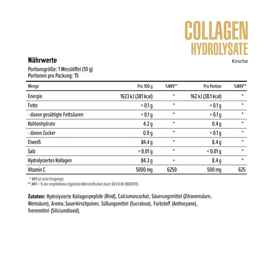 Collagen hydrolysate