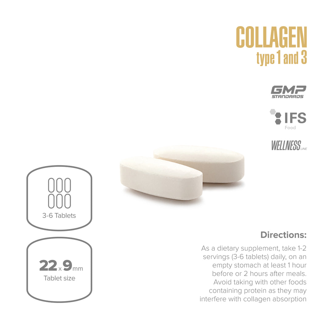 Collagen type 1 and 3 supplement capsules with GMP Standards and IFS Wellness logos on a white background.