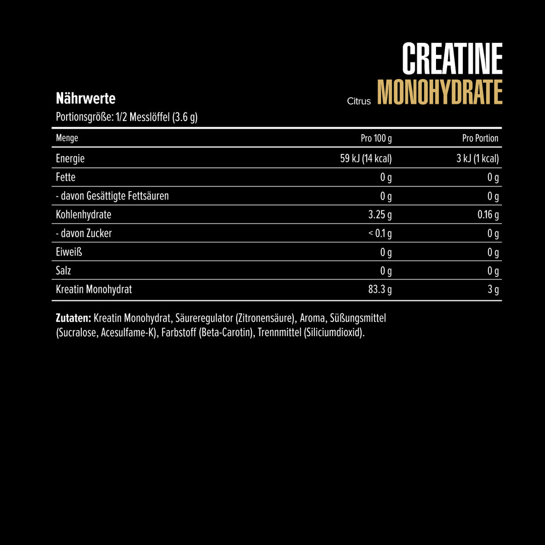 Creatine Monohydrate