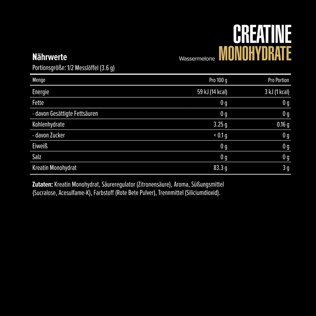 Creatine Monohydrate