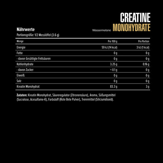 Creatine Monohydrate