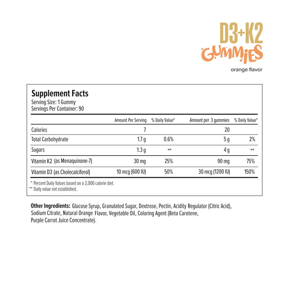 Supplement facts label for D3+K2 gummies with orange flavor on a white background.