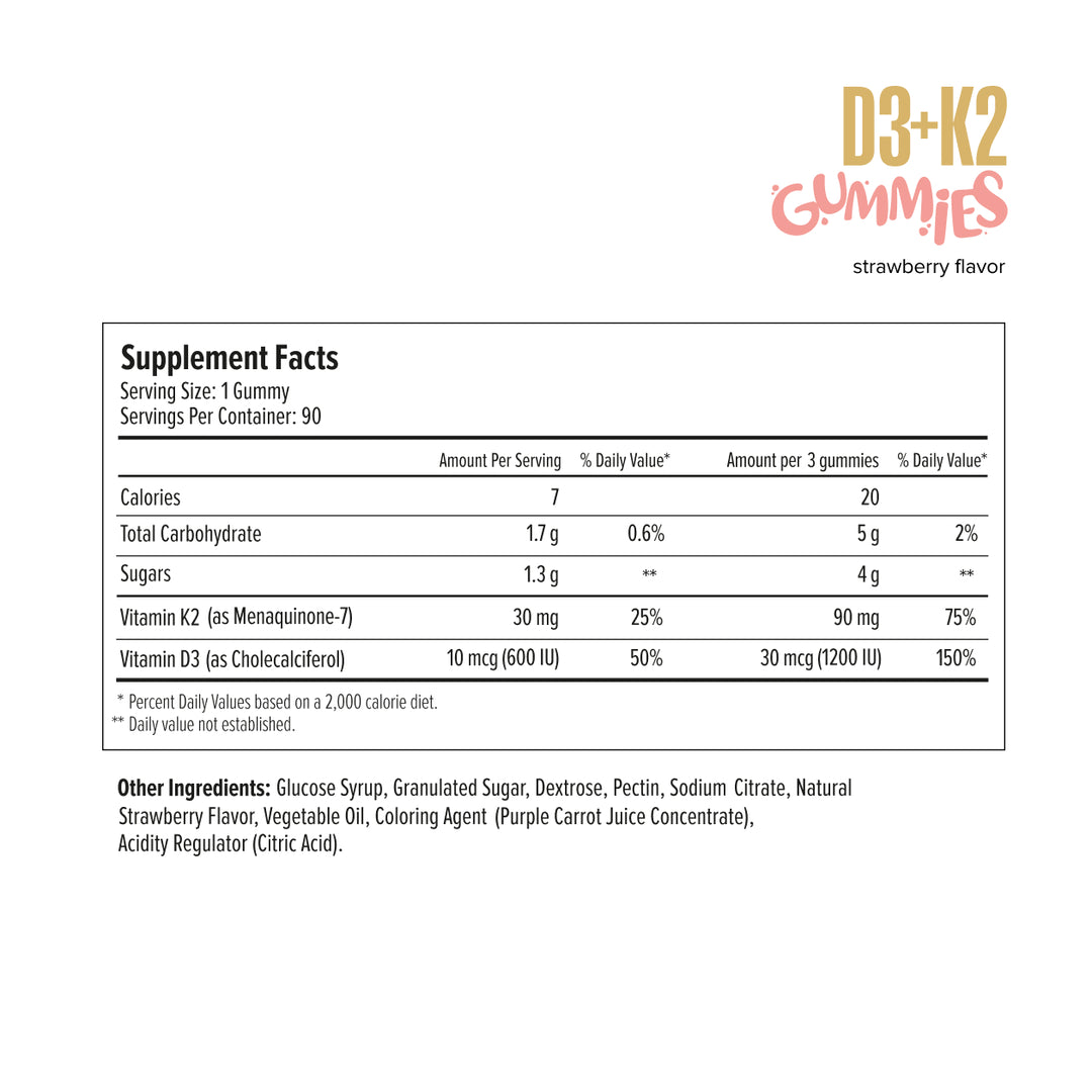 D3+K2 Gummies