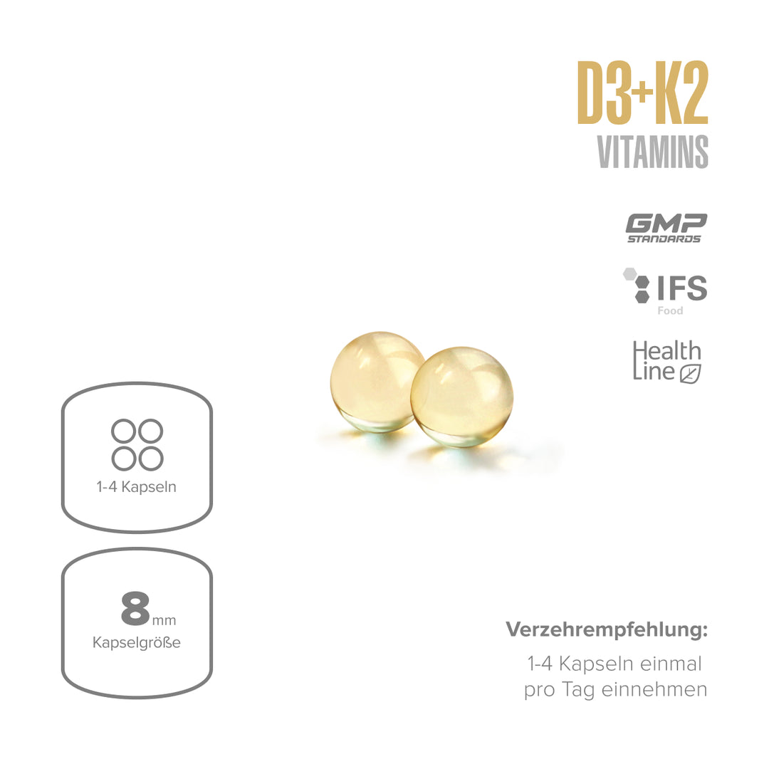 Maxler D3+K2 Vitamins – softgel capsule size 8mm, 1–4 capsules daily dose, GMP & IFS certified, Health Line