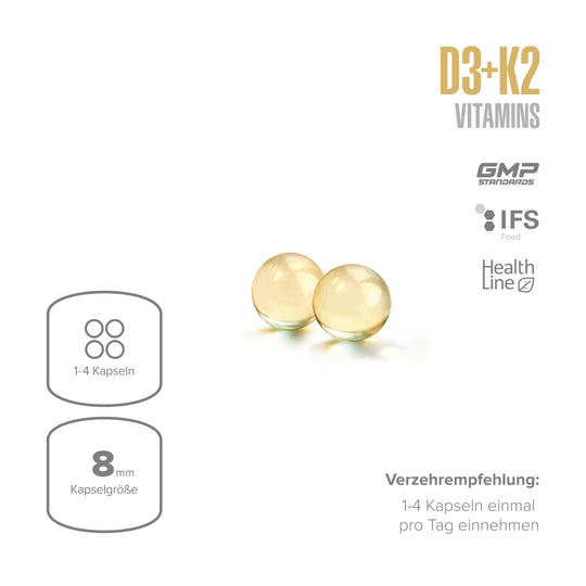 Maxler D3+K2 Vitamins – softgel capsule size 8mm, 1–4 capsules daily dose, GMP & IFS certified, Health Line