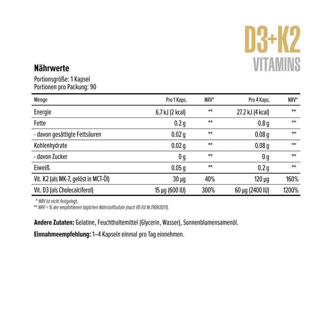  15mcg Vitamin D3 (600 IU) + 30mcg K2 MK-7 per softgel capsule, 90 servings, EU compliant
