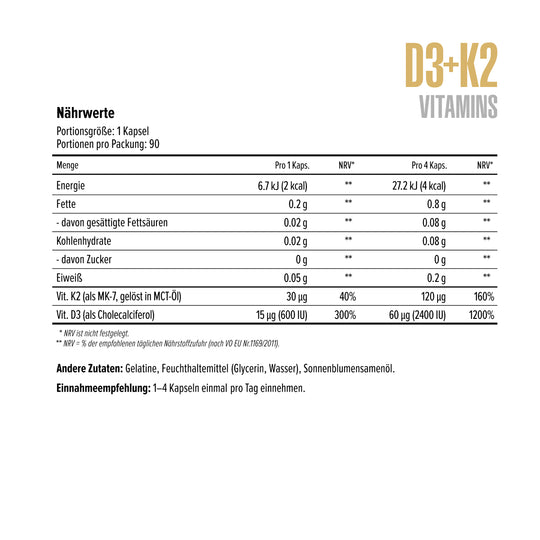  15mcg Vitamin D3 (600 IU) + 30mcg K2 MK-7 per softgel capsule, 90 servings, EU compliant
