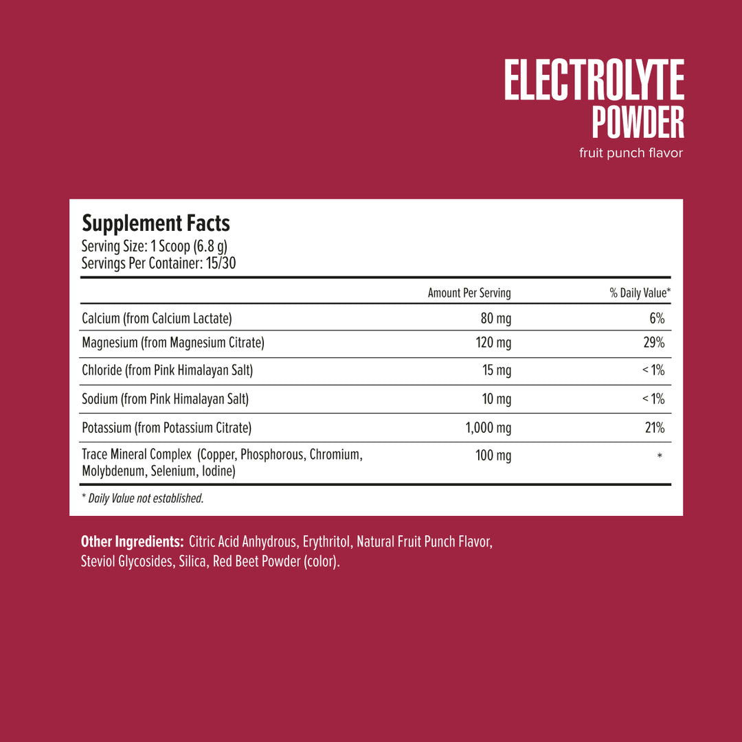 Electrolyte powder supplement facts label on a red background