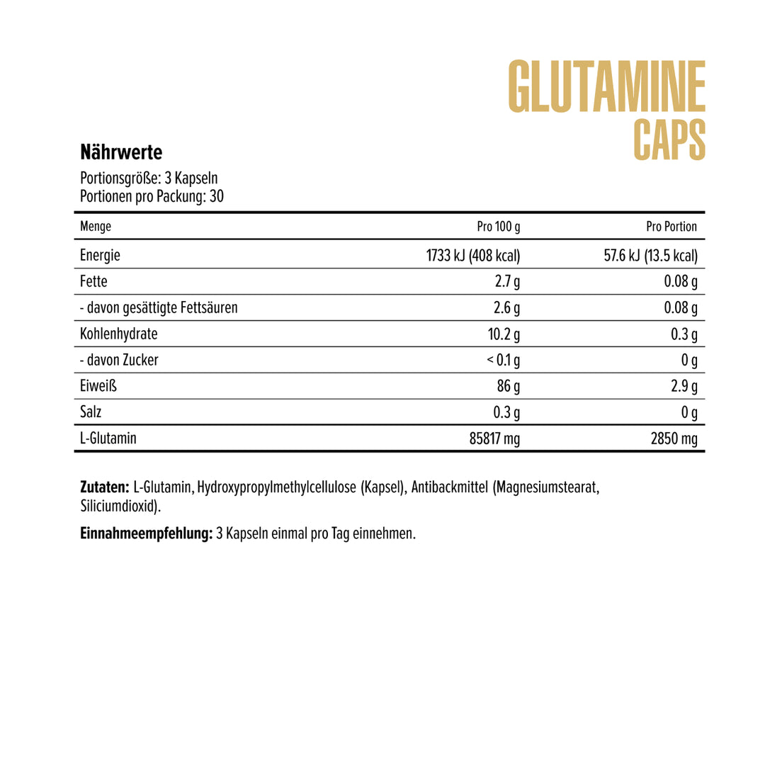 Nutritional information for Glutamine Caps on a white background
