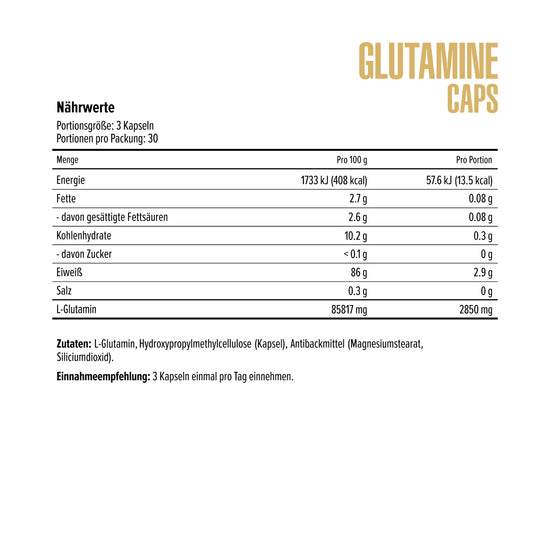 Nutritional information for Glutamine Caps on a white background