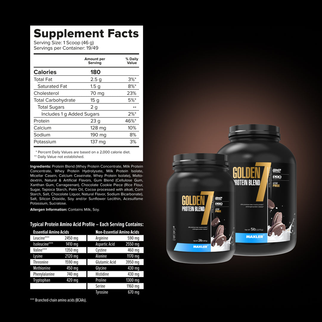 Two protein supplement containers with a supplement facts label on a dark background