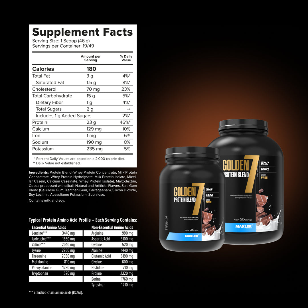 Two protein supplement containers with a supplement facts label on a dark background