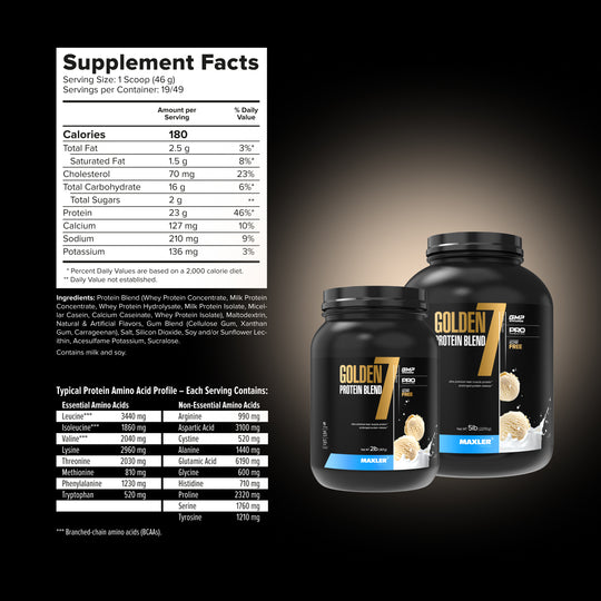 Two protein supplement containers with a supplement facts label on a black background