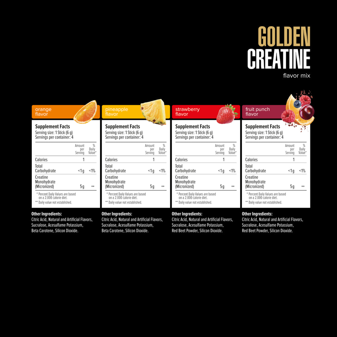 MAXLER Golden Creatine Flavor Mix, Supplement Facts and ingredients for all four stick flavors.