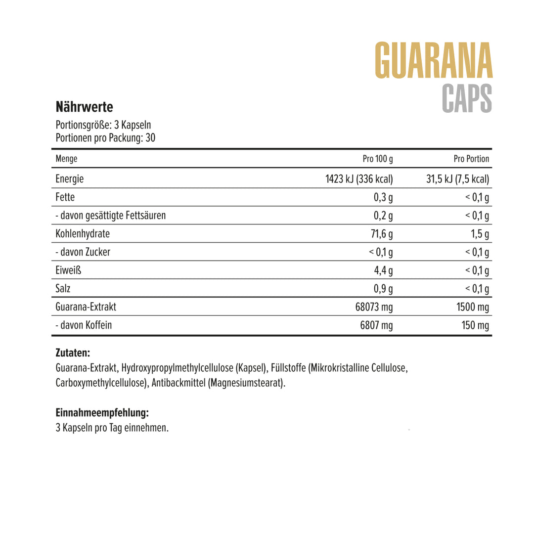 Guarana Caps