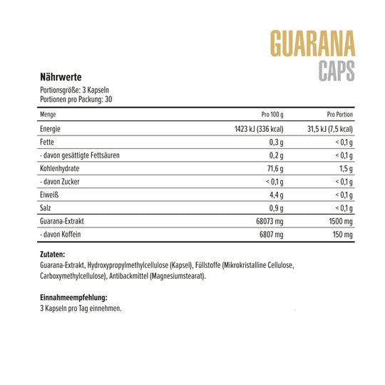 Guarana Caps