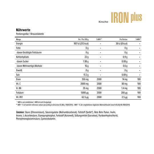 Iron Plus