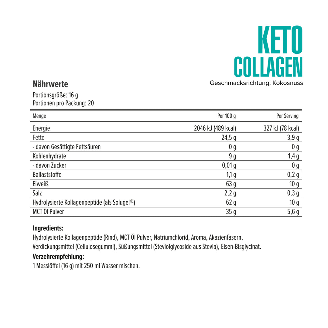 Keto Collagen