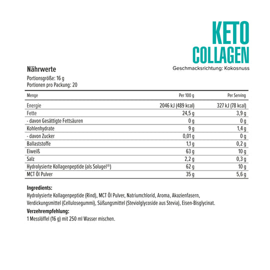 Keto Collagen