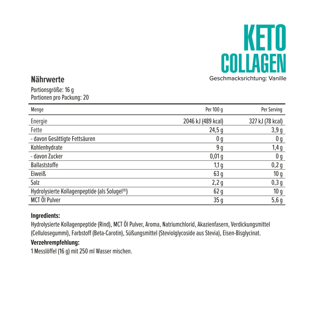Keto Collagen