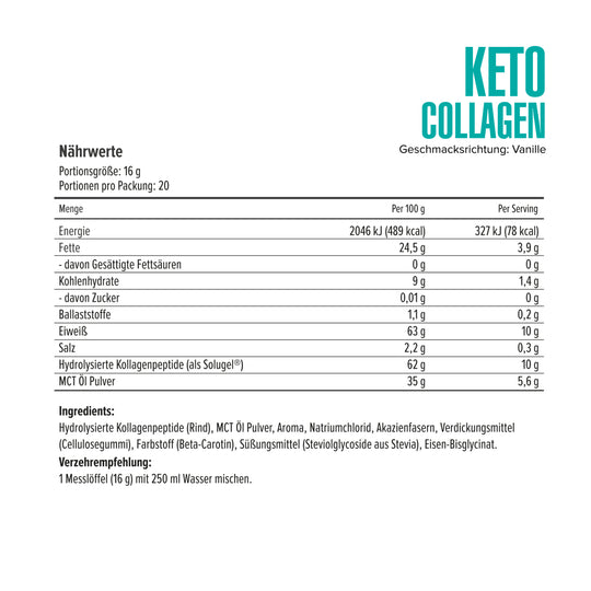 Keto Collagen