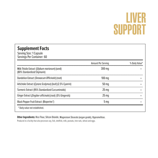 Supplement label for liver support with ingredients and serving size on a white background