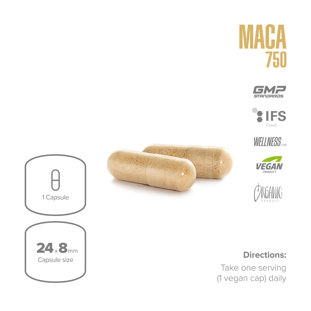 Two maca capsules with product details on a white background