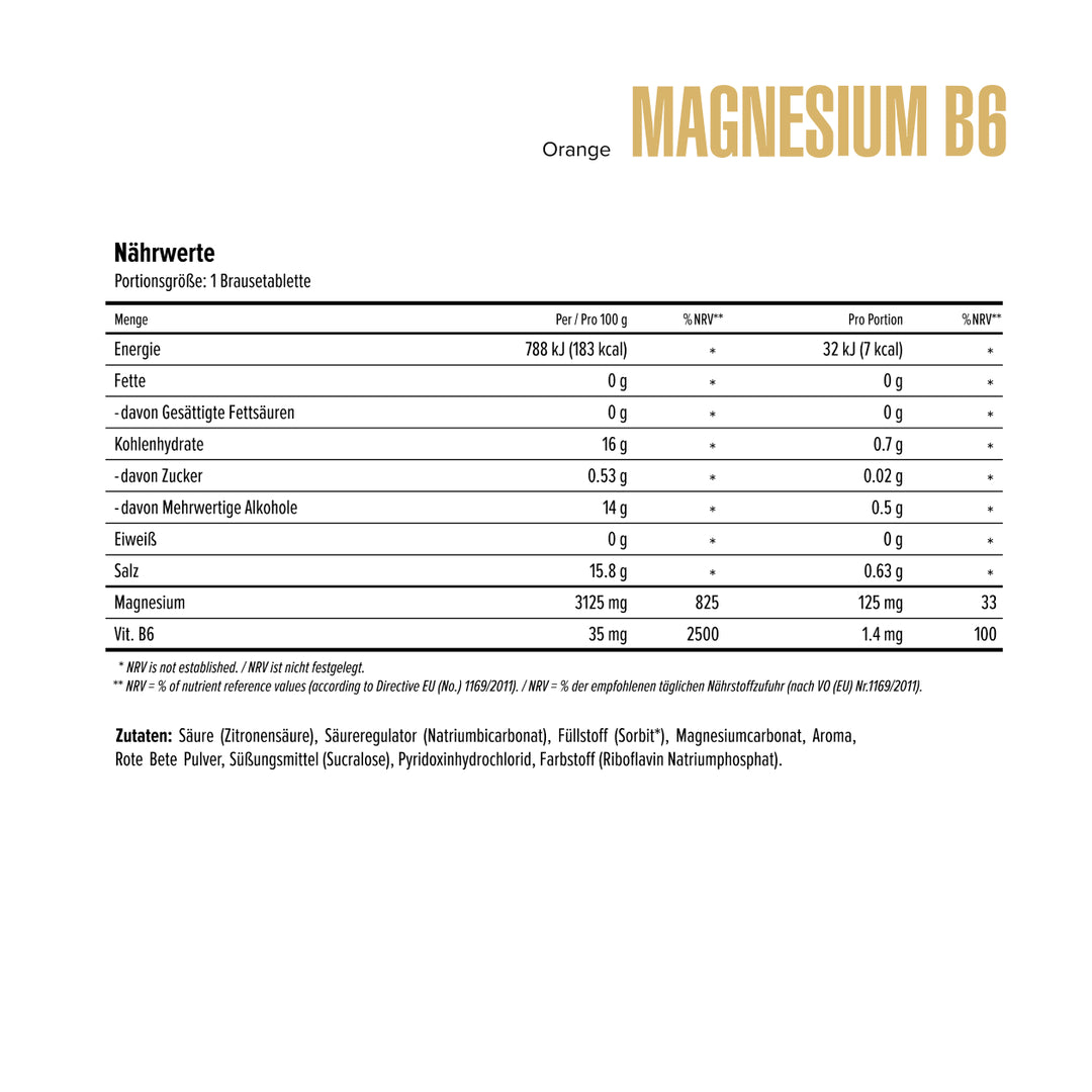 Magnesium B6