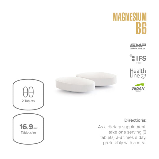 Magnesium B6 supplement packaging with tablets and branding on a white background