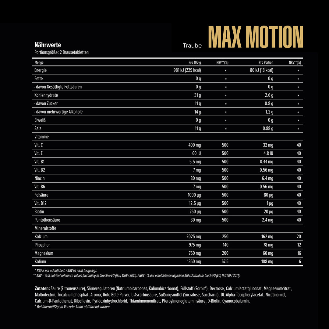 Maxler Max Motion Effervescent Tablets – nutrition facts: Vitamin C 32mg, B-complex, Calcium 162mg, Magnesium 60mg, Potassium 108mg per 2 tablets, grape flavour, 60 servings, EU compliant
