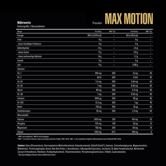 Maxler Max Motion Effervescent Tablets – nutrition facts: Vitamin C 32mg, B-complex, Calcium 162mg, Magnesium 60mg, Potassium 108mg per 2 tablets, grape flavour, 60 servings, EU compliant
