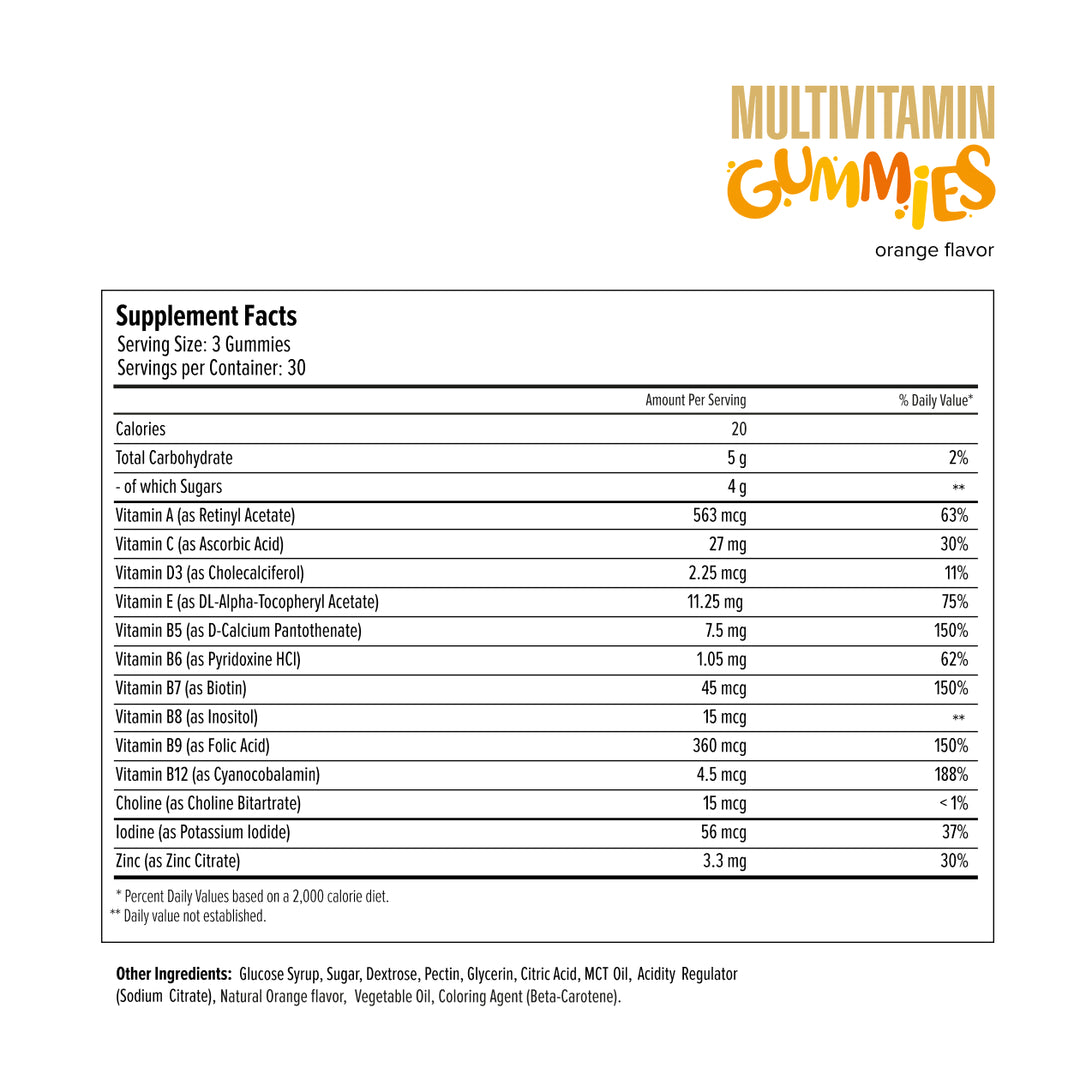 Multivitamin gummies supplement facts label with orange flavor text.