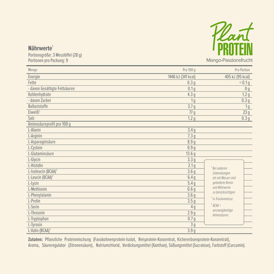 Plant Protein