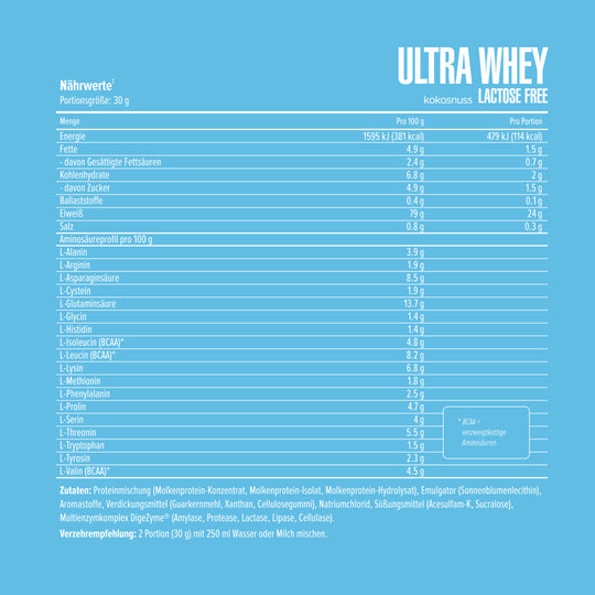 Ultra Whey Lactose Free