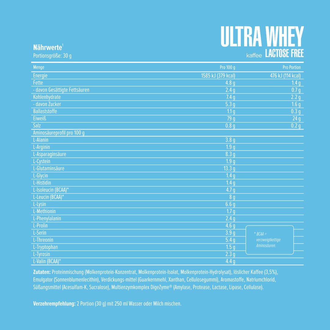 Ultra Whey Lactose Free