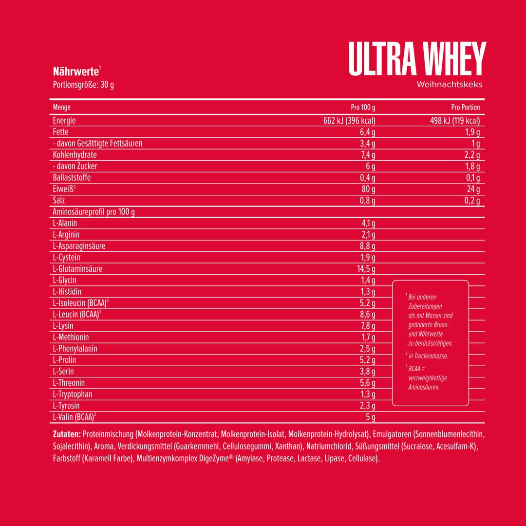 Ultra Whey
