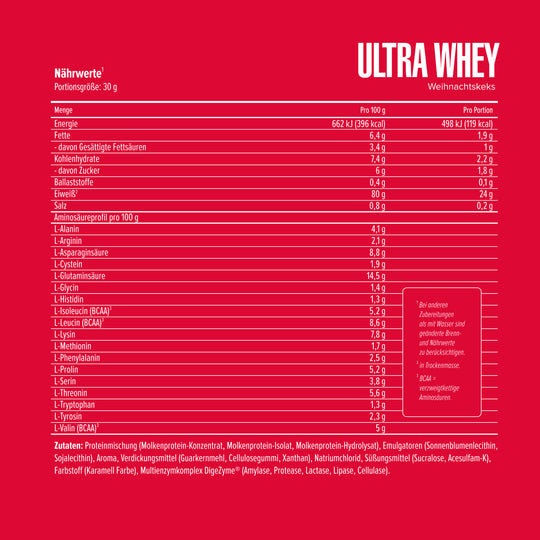 Ultra Whey