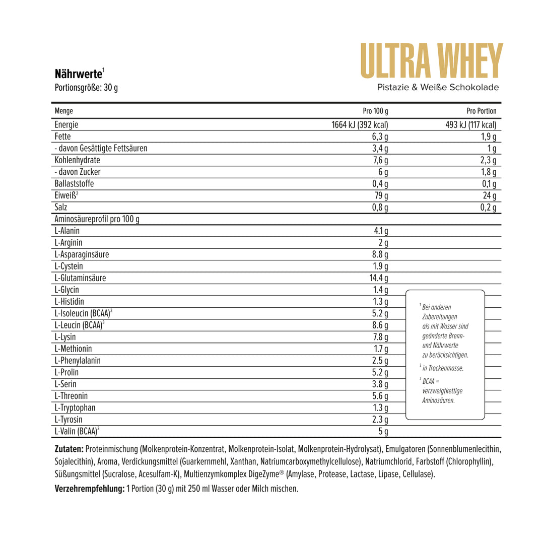 Ultra Whey