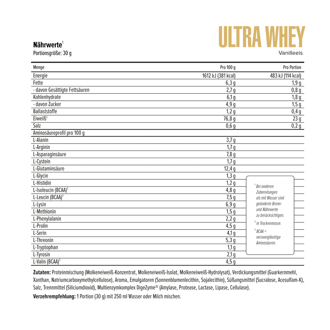 Ultra Whey